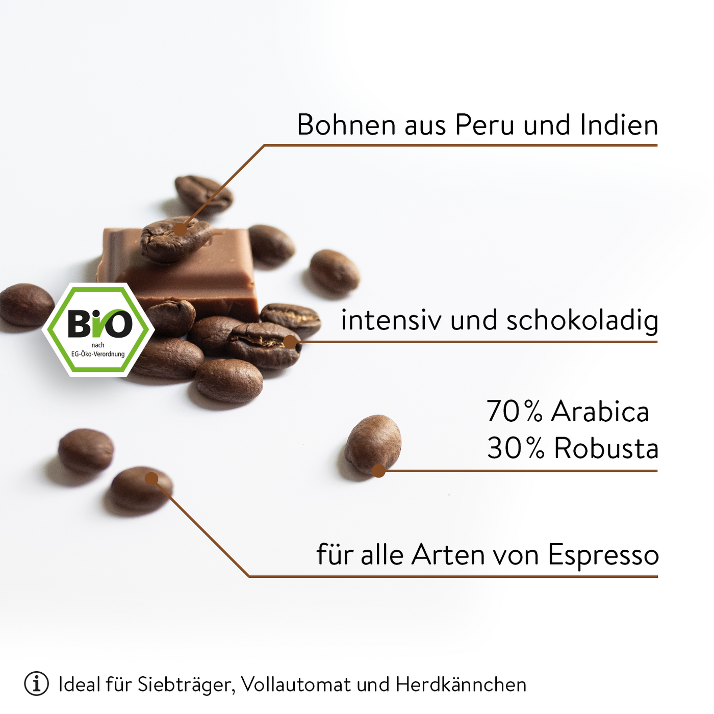 Bio Espresso – 500g