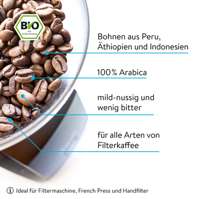 Bio Filterkaffee – 500g