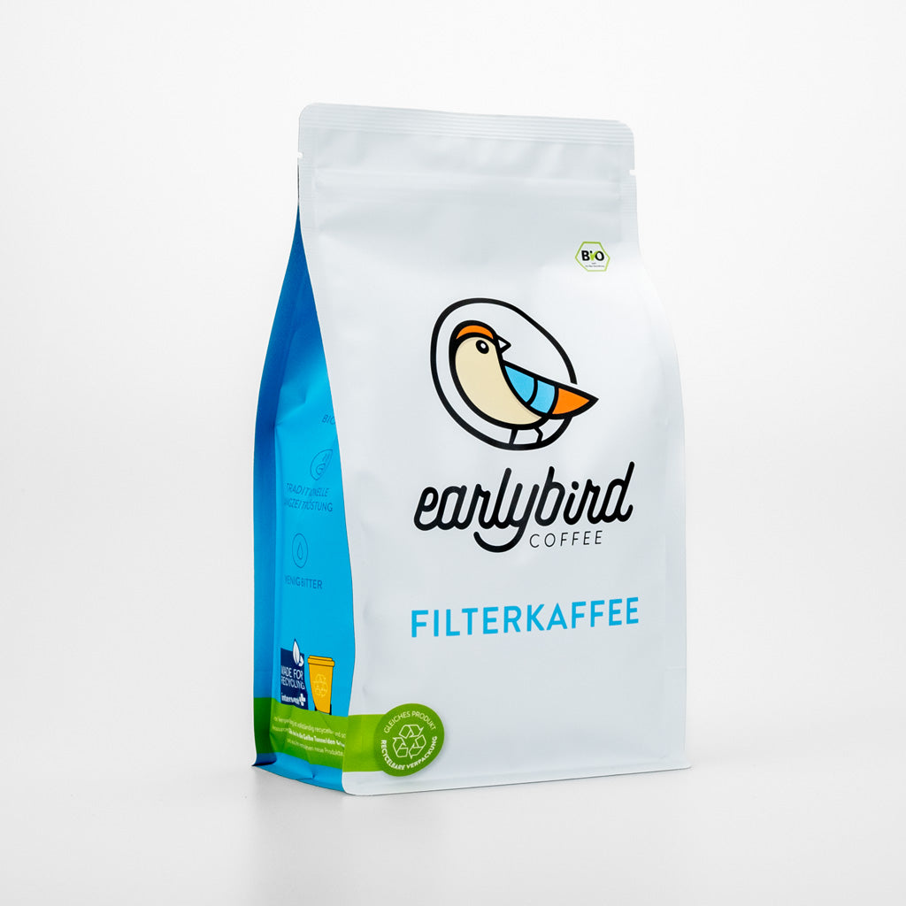 Kaffeesatz als Dnger  Das bringts wirklich | [inkls. Video]